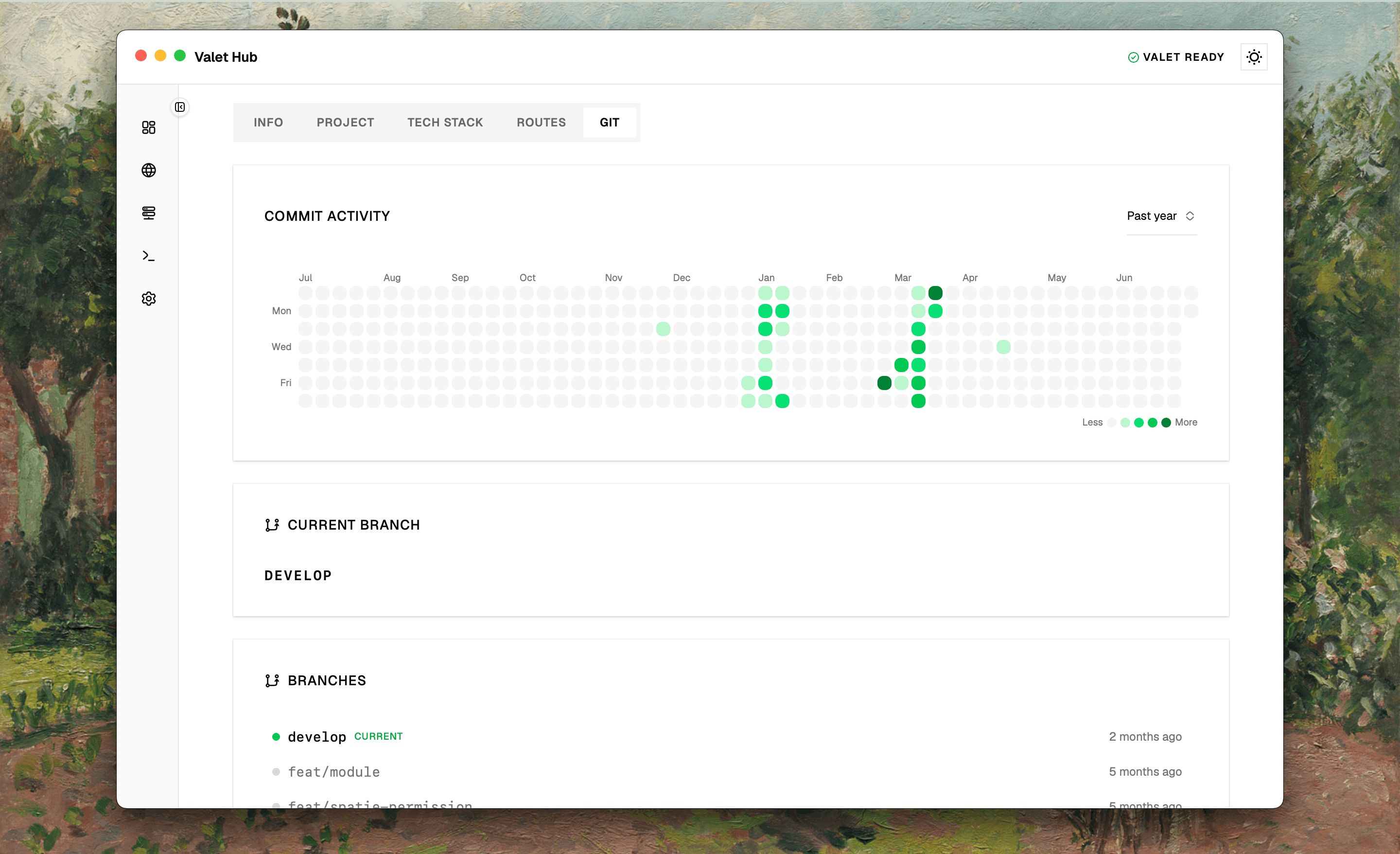 Git contribution grid